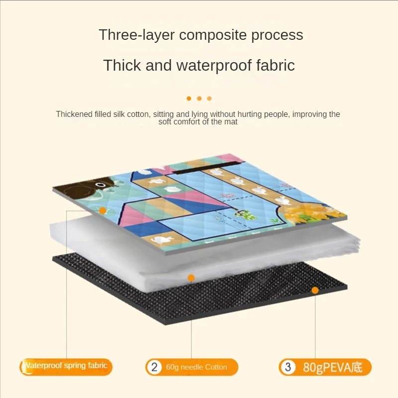 150*200cm esteira de piqueniqu - Repotting Mat avaliação e preço
